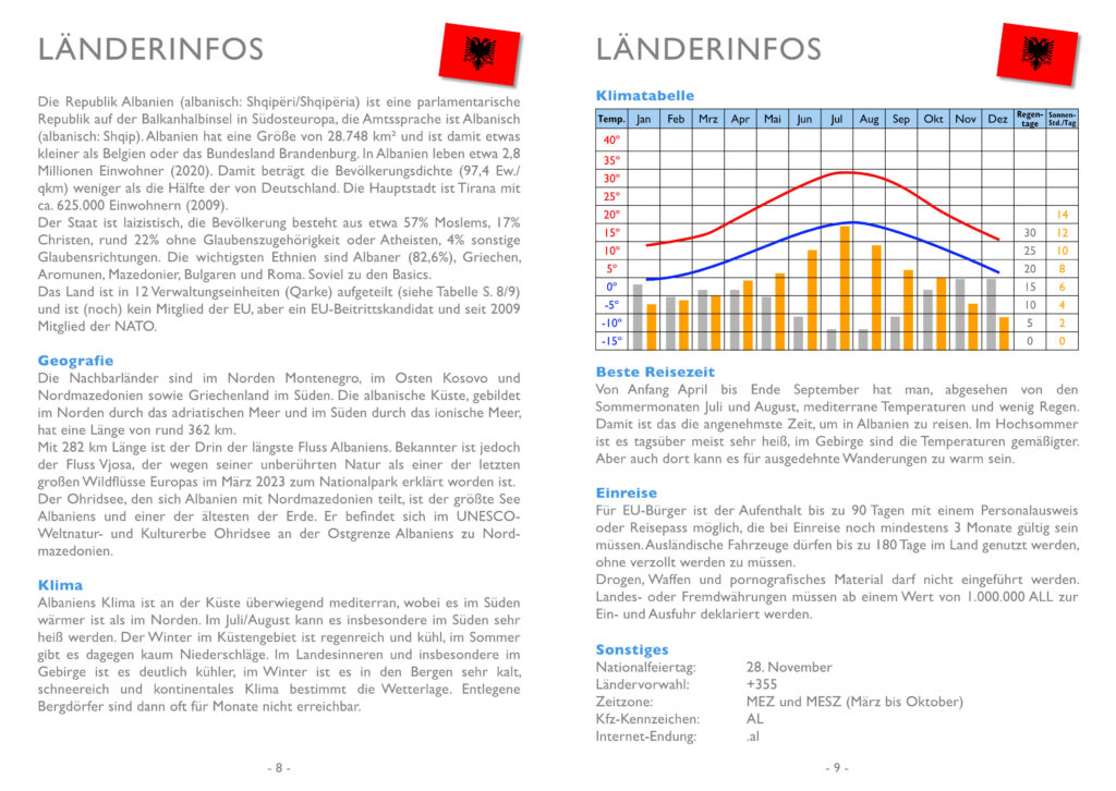 Mein Albanien Reisetagebuch